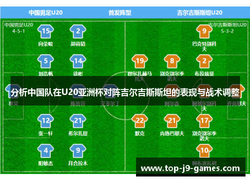 分析中国队在U20亚洲杯对阵吉尔吉斯斯坦的表现与战术调整