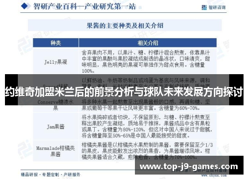 约维奇加盟米兰后的前景分析与球队未来发展方向探讨