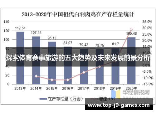 探索体育赛事旅游的五大趋势及未来发展前景分析