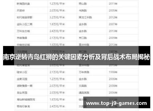 南京逆转青岛红狮的关键因素分析及背后战术布局揭秘