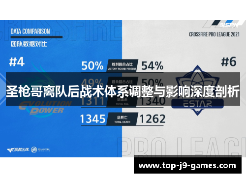 圣枪哥离队后战术体系调整与影响深度剖析