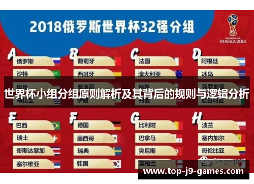 世界杯小组分组原则解析及其背后的规则与逻辑分析