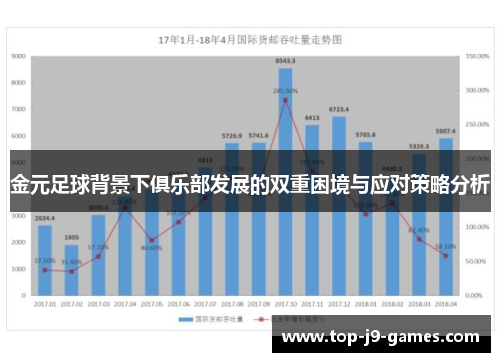 金元足球背景下俱乐部发展的双重困境与应对策略分析