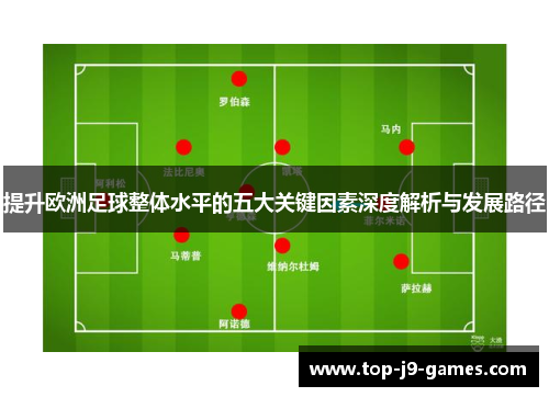 提升欧洲足球整体水平的五大关键因素深度解析与发展路径