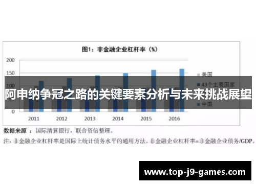 阿申纳争冠之路的关键要素分析与未来挑战展望
