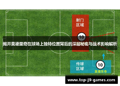 揭开莫德里奇在球场上独特位置背后的深层秘密与战术影响解析