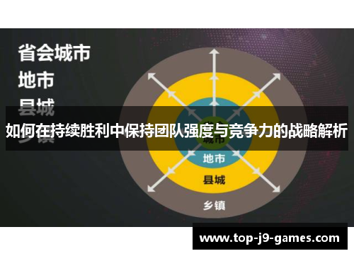 如何在持续胜利中保持团队强度与竞争力的战略解析