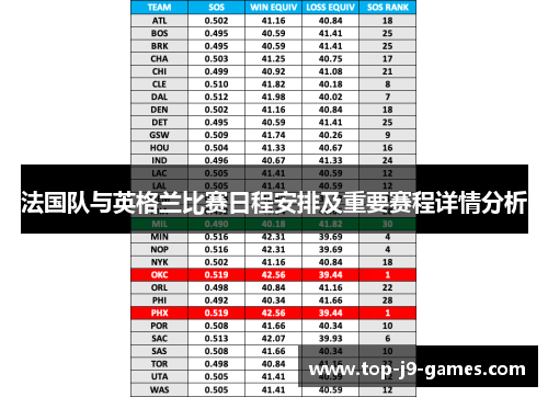 法国队与英格兰比赛日程安排及重要赛程详情分析 法国队与英格兰比赛日程安排及重要赛程详情分析