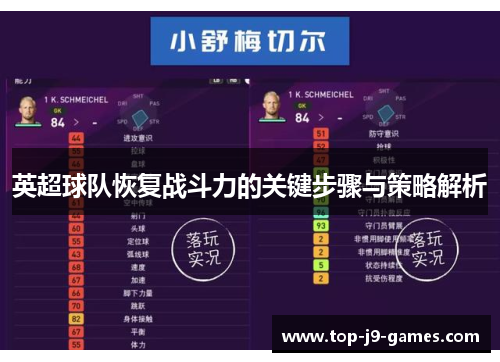 英超球队恢复战斗力的关键步骤与策略解析