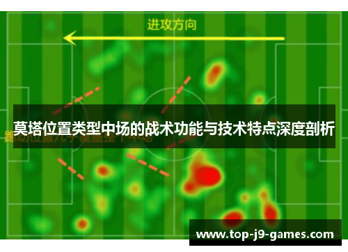 莫塔位置类型中场的战术功能与技术特点深度剖析