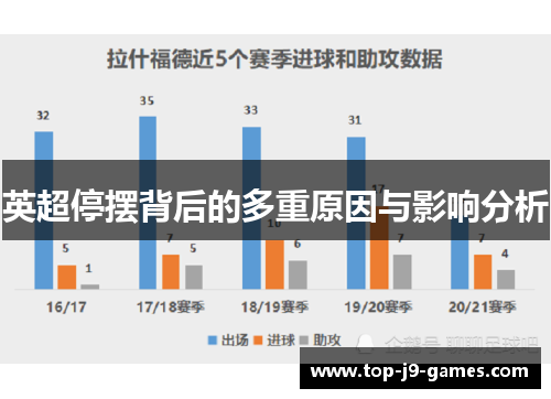 英超停摆背后的多重原因与影响分析