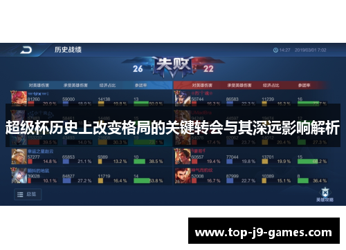 超级杯历史上改变格局的关键转会与其深远影响解析 超级杯历史上改变格局的关键转会与其深远影响解析