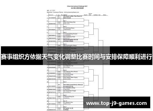 赛事组织方依据天气变化调整比赛时间与安排保障顺利进行 赛事组织方依据天气变化调整比赛时间与安排保障顺利进行