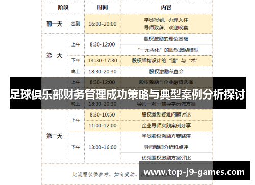 足球俱乐部财务管理成功策略与典型案例分析探讨 足球俱乐部财务管理成功策略与典型案例分析探讨