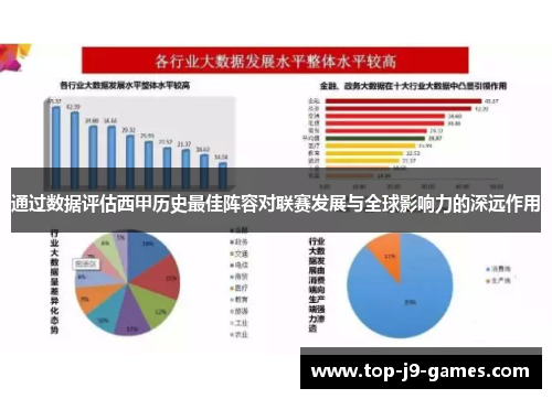 通过数据评估西甲历史最佳阵容对联赛发展与全球影响力的深远作用