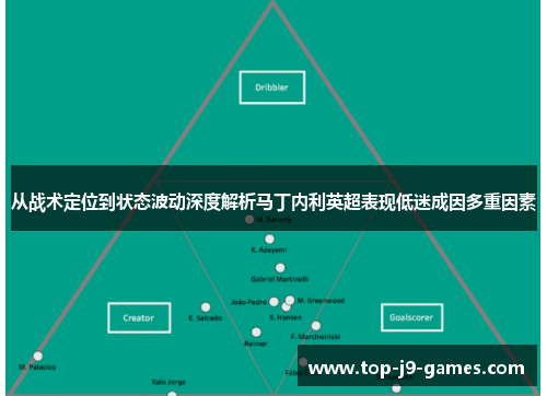 从战术定位到状态波动深度解析马丁内利英超表现低迷成因多重因素