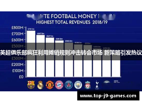 英超俱乐部疯狂利用摊销规则冲击转会市场 新策略引发热议 英超俱乐部疯狂利用摊销规则冲击转会市场 新策略引发热议